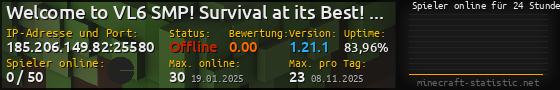 Userbar 560x90 mit Online-Player-Charts für Server 185.206.149.82:25580