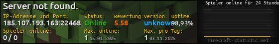 Userbar 560x90 mit Online-Player-Charts für Server 185.107.193.163:22468