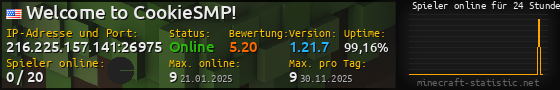 Userbar 560x90 mit Online-Player-Charts für Server 216.225.157.141:26975
