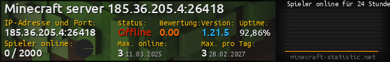 Userbar 560x90 mit Online-Player-Charts für Server 185.36.205.4:26418