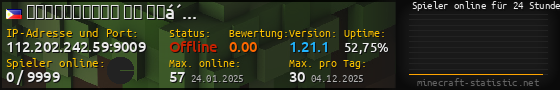 Userbar 560x90 mit Online-Player-Charts für Server 112.202.242.59:9009