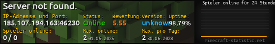 Userbar 560x90 mit Online-Player-Charts für Server 185.107.194.163:46230