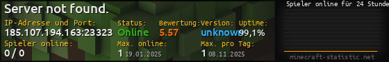 Userbar 560x90 mit Online-Player-Charts für Server 185.107.194.190:23323