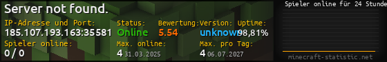 Userbar 560x90 mit Online-Player-Charts für Server 185.107.193.163:35581