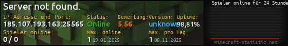 Userbar 560x90 mit Online-Player-Charts für Server 185.107.194.190:25565