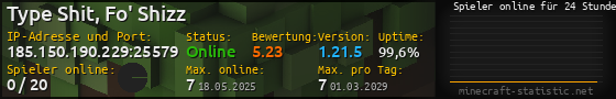 Userbar 560x90 mit Online-Player-Charts für Server 185.150.190.229:25579