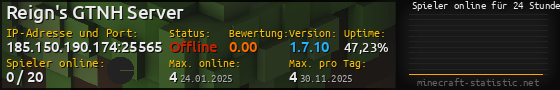 Userbar 560x90 mit Online-Player-Charts für Server 185.150.190.174:25565
