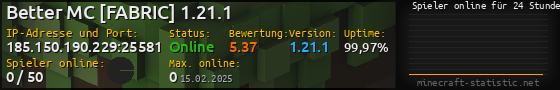 Userbar 560x90 mit Online-Player-Charts für Server 185.150.190.229:25581