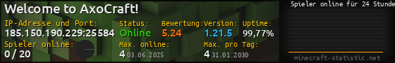 Userbar 560x90 mit Online-Player-Charts für Server 185.150.190.229:25584