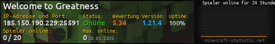 Userbar 560x90 mit Online-Player-Charts für Server 185.150.190.229:25591