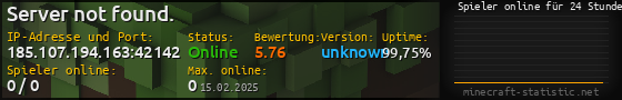 Userbar 560x90 mit Online-Player-Charts für Server 185.107.194.163:42142
