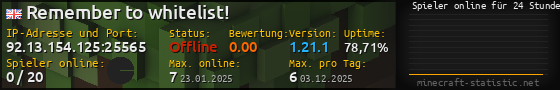 Userbar 560x90 mit Online-Player-Charts für Server 92.13.154.125:25565
