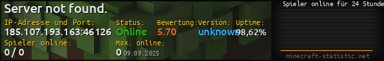 Userbar 560x90 mit Online-Player-Charts für Server 185.107.193.163:46126
