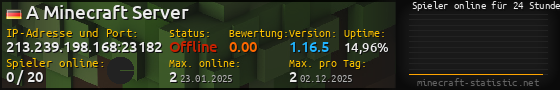 Userbar 560x90 mit Online-Player-Charts für Server 213.239.198.168:23182