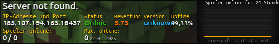 Userbar 560x90 mit Online-Player-Charts für Server 185.107.194.163:18437