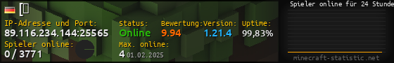 Userbar 560x90 mit Online-Player-Charts für Server 89.116.234.144:25565