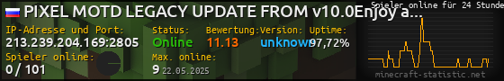 Userbar 560x90 mit Online-Player-Charts für Server 213.239.204.169:2805