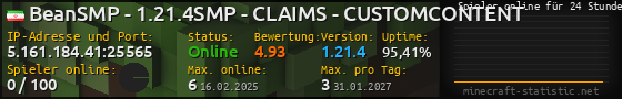 Userbar 560x90 mit Online-Player-Charts für Server 5.161.184.41:25565