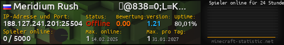 Userbar 560x90 mit Online-Player-Charts für Server 188.127.241.201:25504