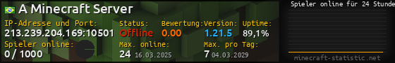 Userbar 560x90 mit Online-Player-Charts für Server 213.239.204.169:10501