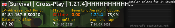 Userbar 560x90 mit Online-Player-Charts für Server 51.81.167.8:50010