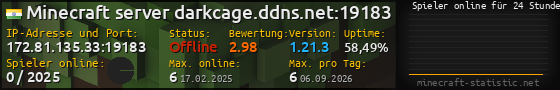 Userbar 560x90 mit Online-Player-Charts für Server 172.81.135.33:19183