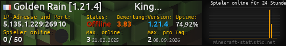 Userbar 560x90 mit Online-Player-Charts für Server 5.135.1.229:26910