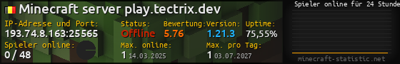 Userbar 560x90 mit Online-Player-Charts für Server 193.74.8.163:25565