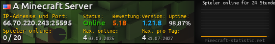 Userbar 560x90 mit Online-Player-Charts für Server 66.70.220.243:25595