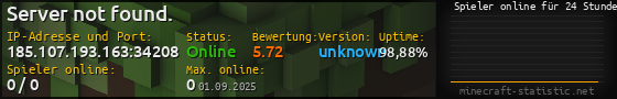 Userbar 560x90 mit Online-Player-Charts für Server 185.107.193.163:34208