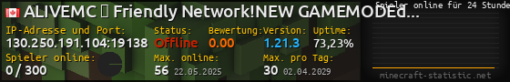 Userbar 560x90 mit Online-Player-Charts für Server 130.250.191.104:19138