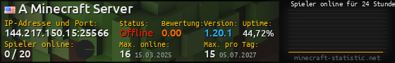 Userbar 560x90 mit Online-Player-Charts für Server 144.217.150.15:25566