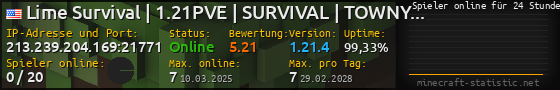 Userbar 560x90 mit Online-Player-Charts für Server 213.239.204.169:21771