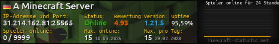 Userbar 560x90 mit Online-Player-Charts für Server 31.214.162.81:25565