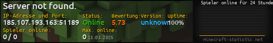 Userbar 560x90 mit Online-Player-Charts für Server 185.107.193.163:51189