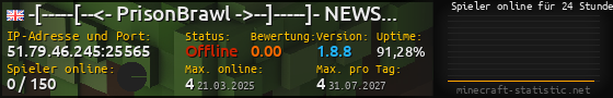 Userbar 560x90 mit Online-Player-Charts für Server 51.79.46.245:25565