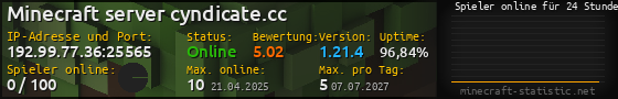 Userbar 560x90 mit Online-Player-Charts für Server 192.99.77.36:25565