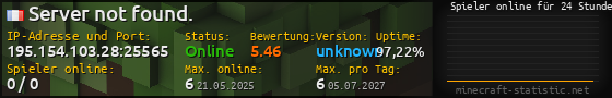 Userbar 560x90 mit Online-Player-Charts für Server 195.154.103.28:25565