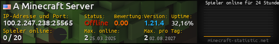 Userbar 560x90 mit Online-Player-Charts für Server 100.2.247.238:25565
