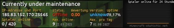 Userbar 560x90 mit Online-Player-Charts für Server 185.83.152.170:25565