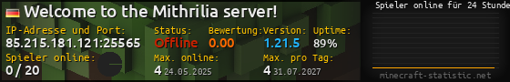 Userbar 560x90 mit Online-Player-Charts für Server 85.215.181.121:25565