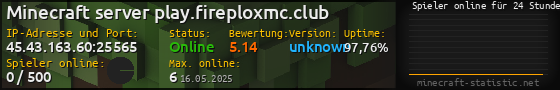 Userbar 560x90 mit Online-Player-Charts für Server 45.43.163.60:25565