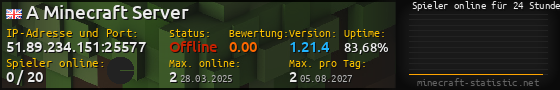 Userbar 560x90 mit Online-Player-Charts für Server 51.89.234.151:25577