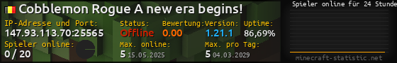 Userbar 560x90 mit Online-Player-Charts für Server 147.93.113.70:25565