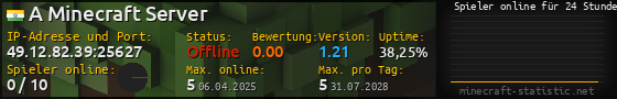 Userbar 560x90 mit Online-Player-Charts für Server 49.12.82.39:25627