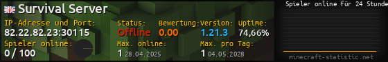 Userbar 560x90 mit Online-Player-Charts für Server 82.22.82.23:30115