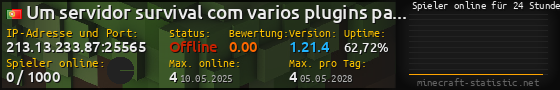 Userbar 560x90 mit Online-Player-Charts für Server 213.13.233.87:25565