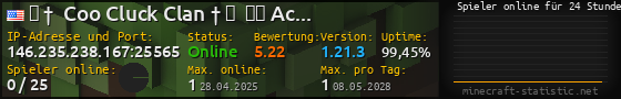 Userbar 560x90 mit Online-Player-Charts für Server 146.235.238.167:25565