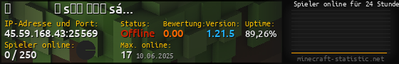 Userbar 560x90 mit Online-Player-Charts für Server 45.59.168.43:25569