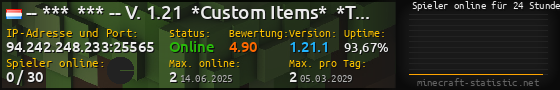 Userbar 560x90 mit Online-Player-Charts für Server 94.242.248.233:25565